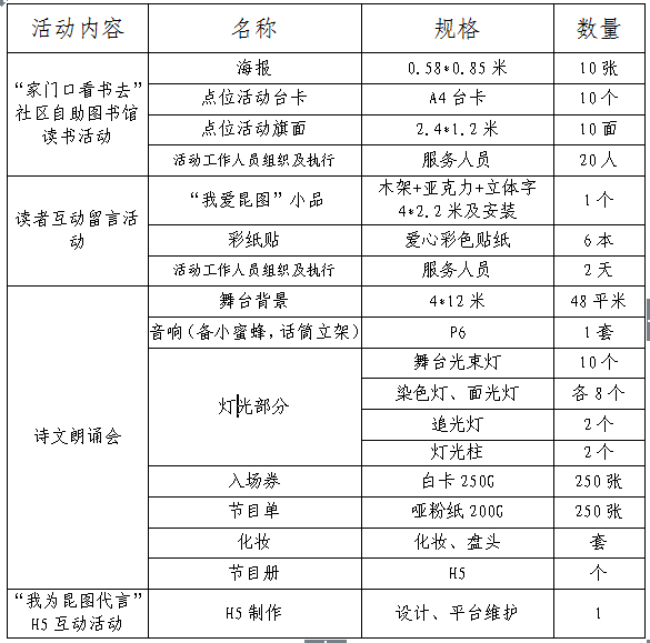 1572833773519836.png image.png